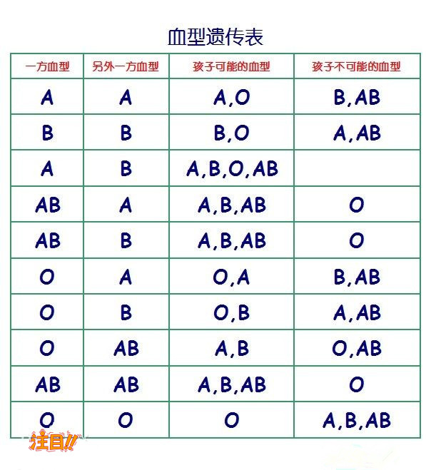 怀化想做个人亲子鉴定怎么做,怀化想做个人亲子鉴定需要什么流程